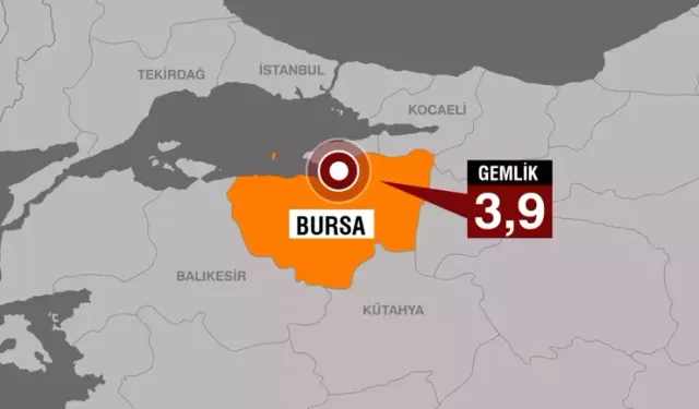 Bursa Gemlik Peş Peşe Sallandı: Korkutan Depremler Paniğe Neden Oldu!